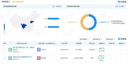 快手于成都成立快送供應鏈管理公司 市場調(diào)研與前景分析