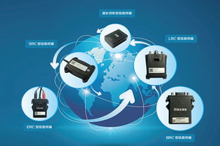 物聯網應用技術 初中起點下的軟件開發與維護