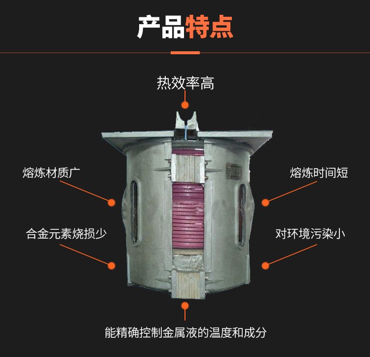 鋁殼中頻電爐 金屬熔爐 鑄造感應加熱爐 設備損耗少 泰茂機械